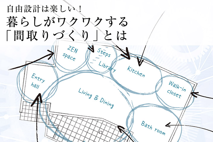 自由設計は楽しい!<br>暮らしがワクワクする<br>「間取りづくり」とは