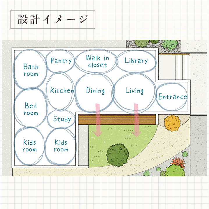 【直前予約OK】平屋で愉しむ「オーダーキッチン」＆裏庭へ開放の「ゆとりリビング」の家