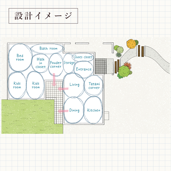 【2日間限定 平屋見学会】軽やかに♪風が心地いい「つながりLDK」＆「全天候型・テラスリビング」。